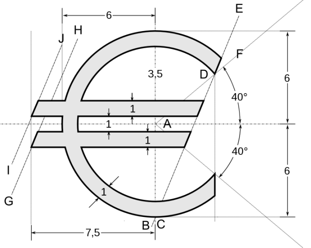 schéma technique du symbole euro