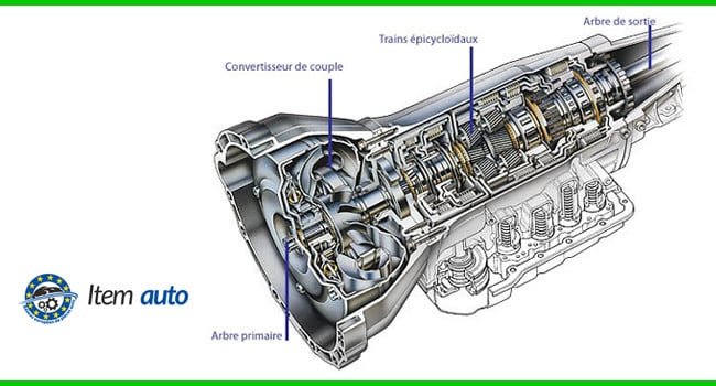 reconditionnement boite item auto 